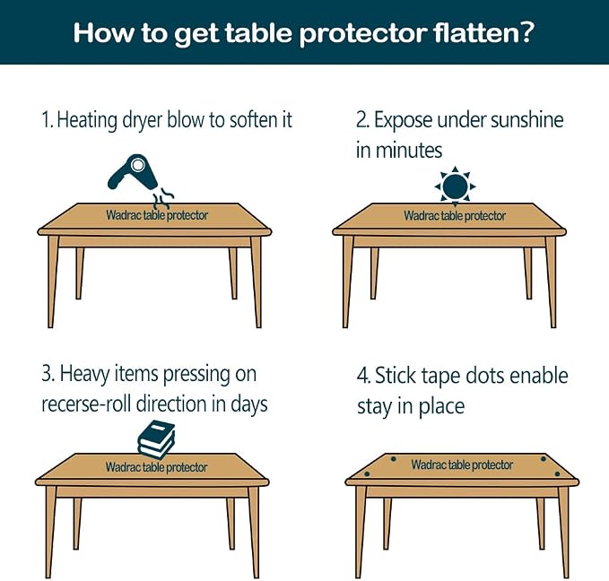 42x44 Inch Multisize Clear Vinyl Desk Blotter Mat Table Protector PVC Plastic - Image 7