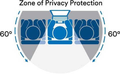 3M Bright Screen Privacy Filter - Image 3
