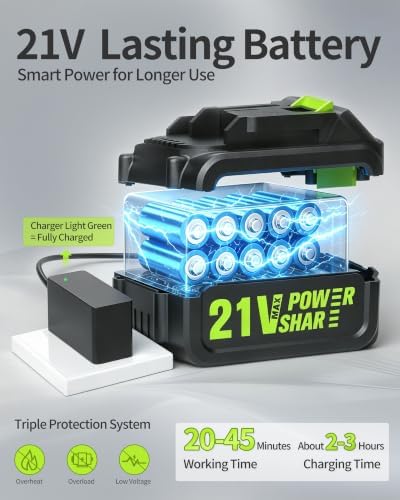 Cordless Portable Washer; 1480 PSI Battery Powered Power Washer - Image 5