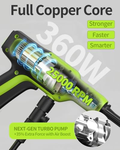 Cordless Portable Washer; 1480 PSI Battery Powered Power Washer - Image 4