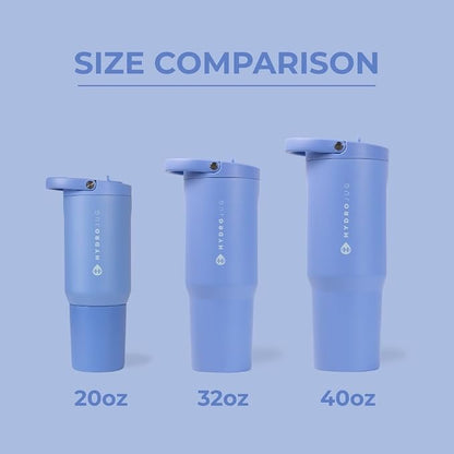 HydroJug Sport - Stainless Steel Tumbler with Straw, Vacuum Insulated, 40oz Leakproof Water Bottle, Ergonomic Design, Reusable, Dishwasher Safe, Rubber Base, Durable for Gym or Outdoors, Light Blue - Image 4