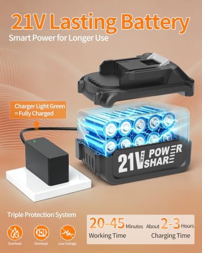 Cordless Pressure Washer Battery Powered; 1650PSI Brushless Power Washer - Image 5