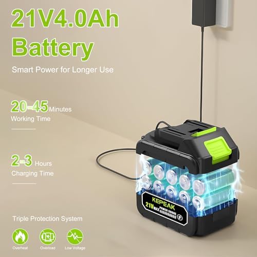 Cordless Pressure Washer, 1450 PSI Portable Handheld Power Washer with 6-in-1 Nozzle, 2 x 4.0Ah Batteries & Charger, for Cars/Fences/Driveways/Homes/Patios - Image 6