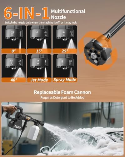 Cordless Pressure Washer Battery Powered; 1650PSI Brushless Power Washer - Image 3