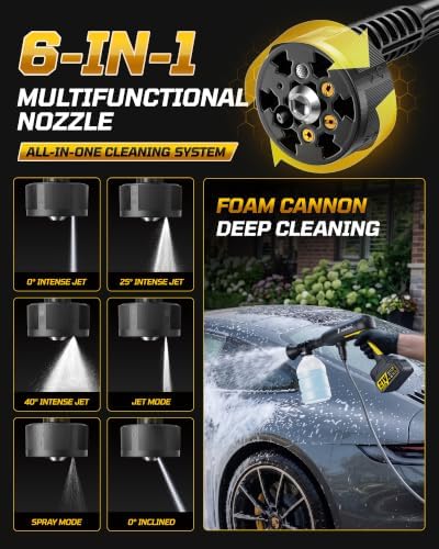 Cordless Portable Washer, Handheld Washer with Adjustable Modes, 26FT High-Elastic Hose & 6-in-1 Nozzle, Suitable for Car, Garden, Patio and Home Cleaning - Image 4