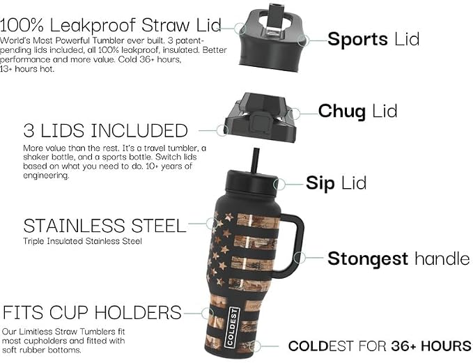 Coldest Tumbler with Handle and Straw, 100% Spill Proof Tumbler with Straw (3 Lids), Stainless Steel Insulated Leakproof Tumblers for Women Men, Cup Holder Friendly, 46 oz Black & White Checkers - Image 4