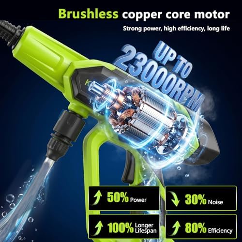 Cordless Pressure Washer, 1450 PSI Portable Handheld Power Washer with 6-in-1 Nozzle, 2 x 4.0Ah Batteries & Charger, for Cars/Fences/Driveways/Homes/Patios - Image 5