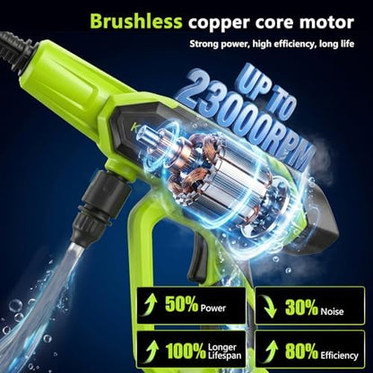 Cordless Pressure Washer, 1450 PSI Portable Handheld Power Washer with 6-in-1 Nozzle, 2 x 4.0Ah Batteries & Charger, for Cars/Fences/Driveways/Homes/Patios - Image 5