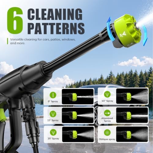 Cordless Pressure Washer, 1200 PSI Portable Handheld Power Washer - Image 3