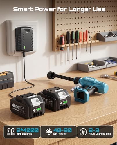 SEESII Cordless Pressure Washer 1500PSI, Portable Power Washer - Image 3