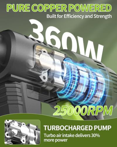 Cordless Pressure Washer, Handheld Portable Battery Cordless Power Washer - Image 3