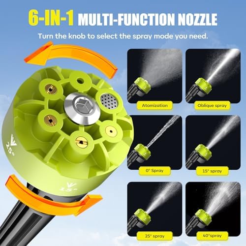 YKYI Cordless Pressure Washer, 1200 PSI Portable Handheld Power Washer - Image 3