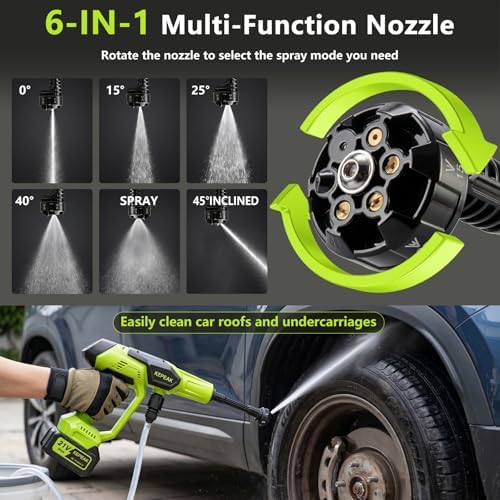 Cordless Pressure Washer, 1450 PSI Portable Handheld Power Washer with 6-in-1 Nozzle, 2 x 4.0Ah Batteries & Charger, for Cars/Fences/Driveways/Homes/Patios - Image 2