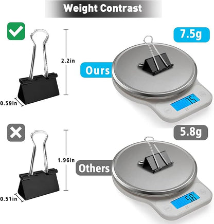 Medium Binder Clips, 48 Pack, 1-1/4 Inch, Standard 32mm, Capacity 0.6 Inch - Image 3