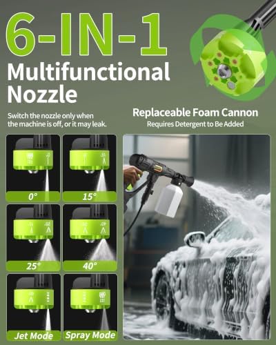 Cordless Pressure Washer, Handheld Portable Battery Cordless Power Washer - Image 4