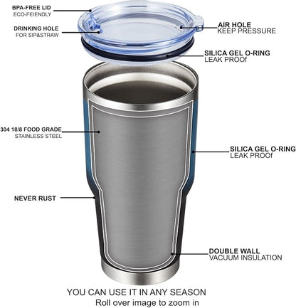 MEWAY 30oz Insulated Tumbler With Lids and Straws,Stainless Steel Double Vacuum Coffee Tumbler Cup, Brush, Durable Powder Coated Coffee Cup for Cold & Hot Drinks, Office, Travel(Blue Black,4 PACK) - Image 4
