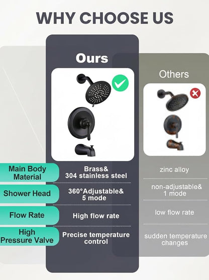 Shower Faucet Set Matte Black: ARCORA Bathtub Faucet Set with 6-Inch Rain Showerhead and Tub Spout, Single-Handle Tub and Shower Trim Kit (Valve Included) - Image 2