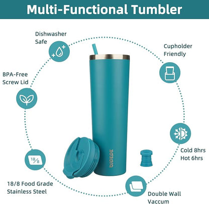 BJPKPK 34oz Tumbler With lid And Straw Stainless Steel Travel Coffee Mug Insulated Tumblers Cups,Laguna - Image 3