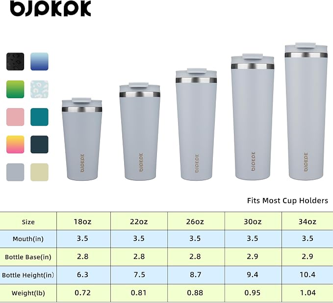 BJPKPK 26oz Stainless Steel Insulated Tumbler With lid And Straw Travel Coffee Thermal Tumblers Cup For Women And Men,Modern Blue - Image 5