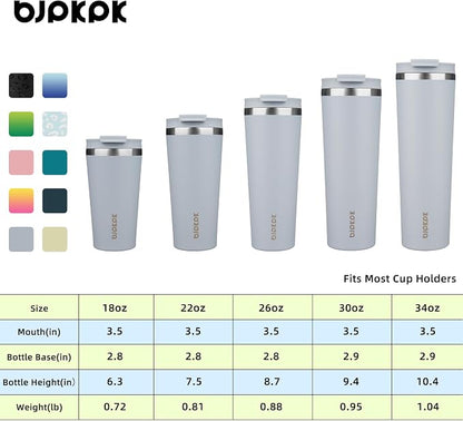 BJPKPK 26oz Stainless Steel Insulated Tumbler With lid And Straw Travel Coffee Thermal Tumblers Cup For Women And Men,Modern Blue - Image 5