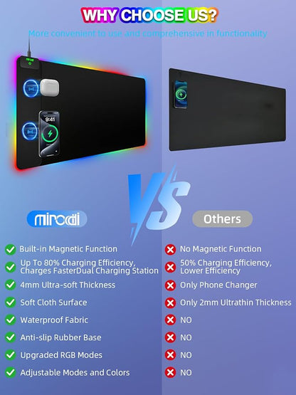 Mouse Pad with 15W Magnetic Wireless Charging, RGB Mousepad - Image 7