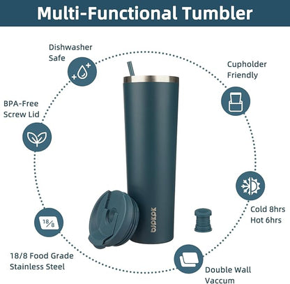BJPKPK 34oz Stainless Steel Insulated Tumbler With lid And Straw Travel Coffee Thermal Tumblers Cup For Women And Men,Navy Blue - Image 3