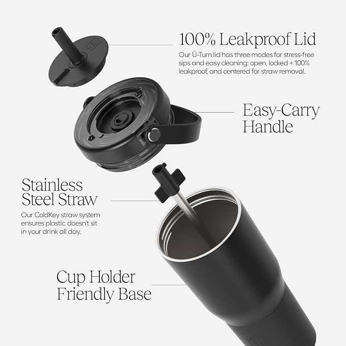 BrüMate Resa 35oz 100% Leakproof Travel Tumbler with Handle & Straw | Flexible SoftSip Straw | Silicone Sleeve for Durability | Stainless Steel | Cup Holder & Travel Friendly Water Bottle | (Primrose) - Image 3