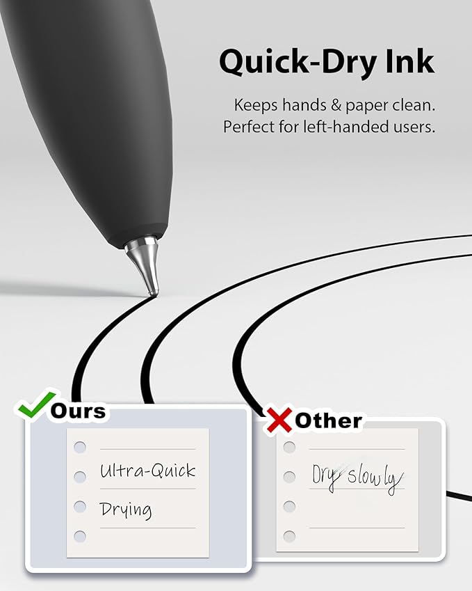 Hiacry 8 Pcs Gel Pens - Image 5