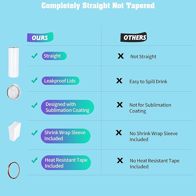 YOUKE OLA 12 Pack Straight Skinny Sublimation Tumblers 20oz for Heat Transfer, Bulk Sublimation Blanks Individually Boxed, Double Wall Insulated Tumbler with Shrink Films & Heat Tape, White (12) - Image 3