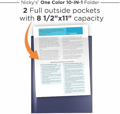 Nicky's® Multi Pocket Organizer, 10 or 14 Page Folder, Waterproof, Patented - Image 2