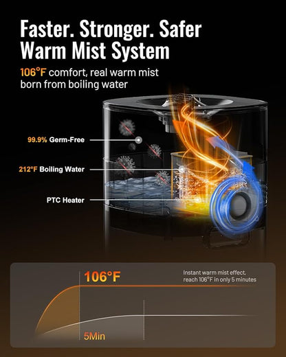Cool and Warm Mist Humidifier Large Room, 5.3Gal/20L Humidifiers for Home 2500 sq ft, Air Humidifiers for Bedroom with Diffuser&Extended Tube, Whole House Humidifiers for Nursery Baby Plants - Image 3