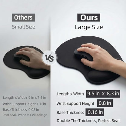 Ergonomic Mouse Pad with Wrist Rest, Gel Wrist Support Mousepad, Pain Relief - Image 6