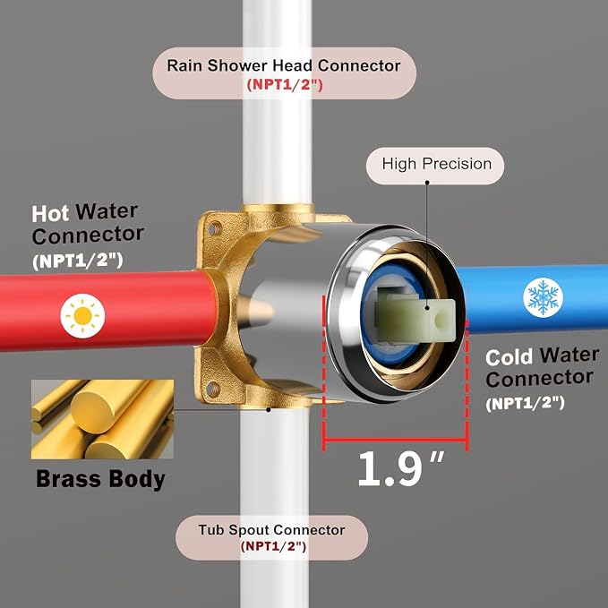 Shower Faucet Set with Tub Spout, 8 Inch Square Wall Mounted Rainfall Shower Head with Rough-in Valve Body, Bathroom Shower Trim Kit Single Function RV Shower System(Chrome) - Image 6