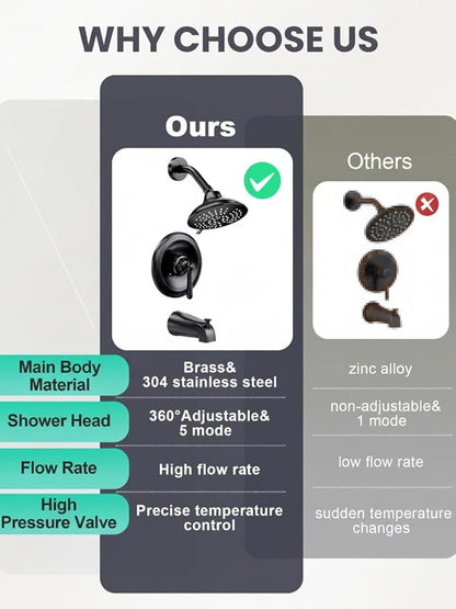 Shower Tub Faucet Set Bronze: ARCORA Bathtub Faucet Set with 6-Inch Rain Showerhead and Tub Spout, Oil Rubbed Bronze Bathtub and Shower Trim Kit (Valve Included) - Image 2