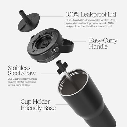BrüMate Resa 35oz 100% Leakproof Tumbler w/Handle & Straw | Flexible SoftSip Straw | Silicone Sleeve for Durability | Stainless Steel | Cup Holder & Travel Friendly Water Bottle (Java) - Image 3