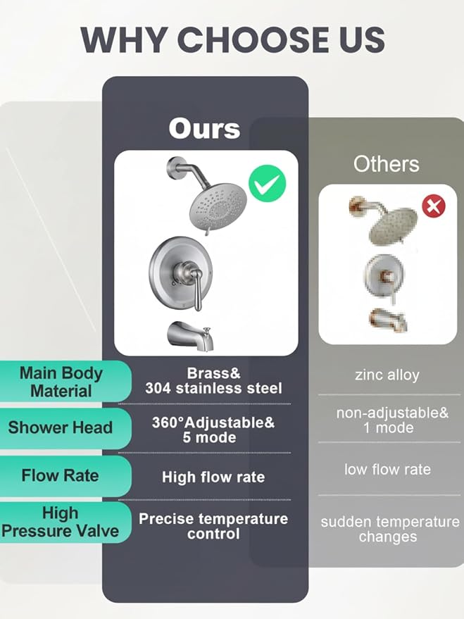 Shower Faucet Set Brushed Nickel: ARCORA Bathtub Faucet Set with 6-Inch Rain Showerhead and Tub Spout, Single-Handle Tub and Shower Trim Kit (Valve Included) - Image 2