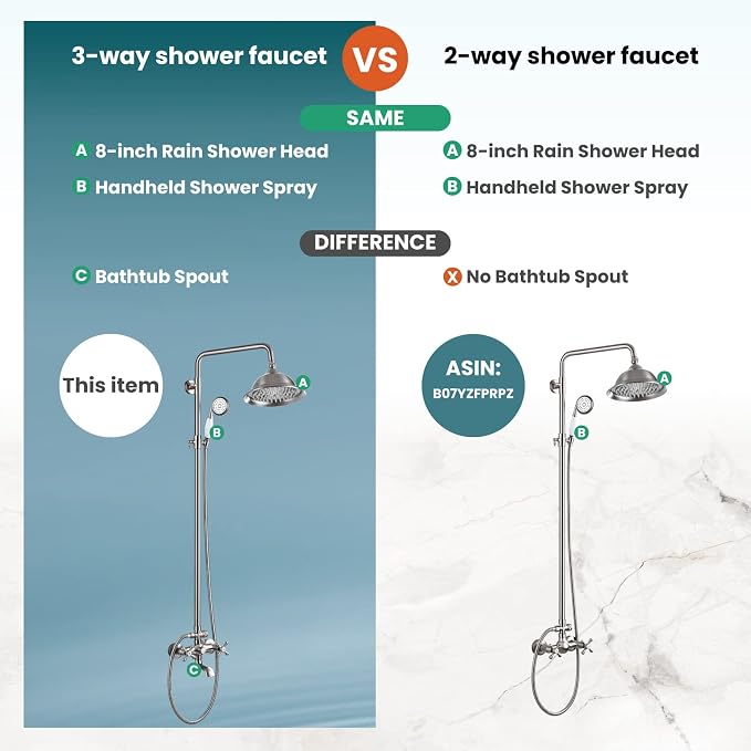 gotonovo Bathroom Exposed Shower Faucet Outdoor Shower System 8 Inch Rainfall Shower Head Set with Tub Spout and Handheld Spray Double Cross Handles Wall Mount without Shower Shelf Brushed Nickel - Image 4