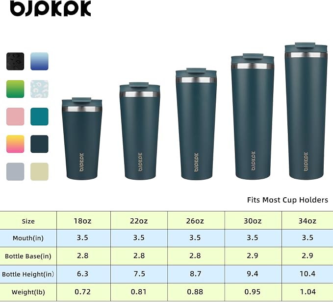 BJPKPK 34oz Stainless Steel Insulated Tumbler With lid And Straw Travel Coffee Thermal Tumblers Cup For Women And Men,Navy Blue - Image 5