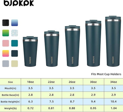 BJPKPK 34oz Stainless Steel Insulated Tumbler With lid And Straw Travel Coffee Thermal Tumblers Cup For Women And Men,Navy Blue - Image 5