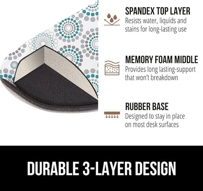 GORILLA GRIP Silky Gel Memory Foam Wrist Rest - Image 6