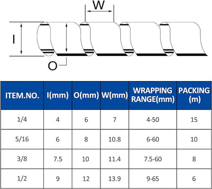 Spiral Cable Wrap - 25 Ft 3/8" Spiral Wire Wrap Cord Covers Bundle Sleeve Hose - Image 4