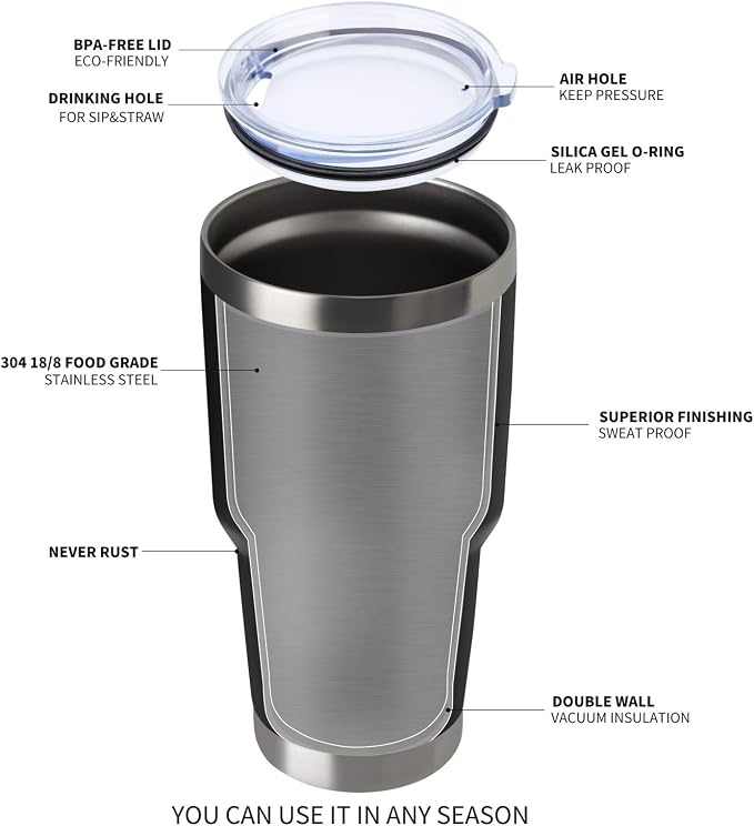 MEWAY 30oz Tumbler Double Wall Vacuum Insulated Travel Mug, Stainless Steel Tumbler with Lid, Durable Powder Coated Insulated Coffee Cup for Cold & Hot Drinks (MIX,8 PACK) - Image 5