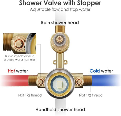 Gabrylly Shower System, Wall Mounted Shower Faucet Set with Shower Valve, High Pressure 10" Rain Shower head with Handheld Spray Combo, 2 Way Rainfall Shower Head Set, Brushed Nickel - Image 6