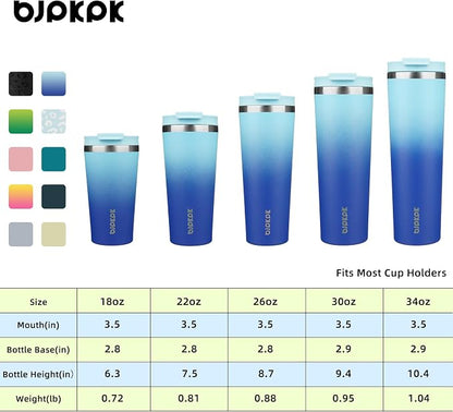 BJPKPK 30oz Insulated Tumbler With lid And Straw Stainless Steel Tumblers Travel Coffee Mug Reusable Thermal Cup,Sky - Image 5