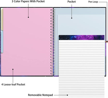 Rimilak Spiral Clipboard Folio - Image 3