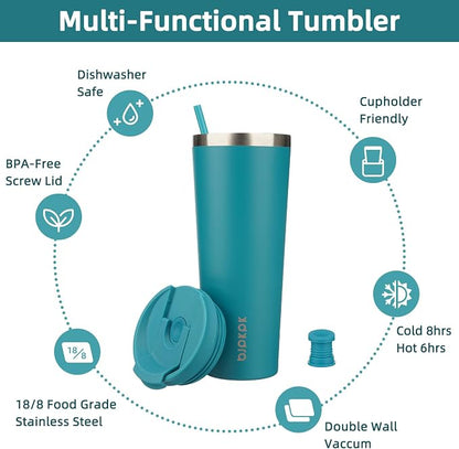BJPKPK 26oz Tumbler With lid And Straw Stainless Steel Travel Coffee Mug Insulated Tumblers Cups,Laguna - Image 3
