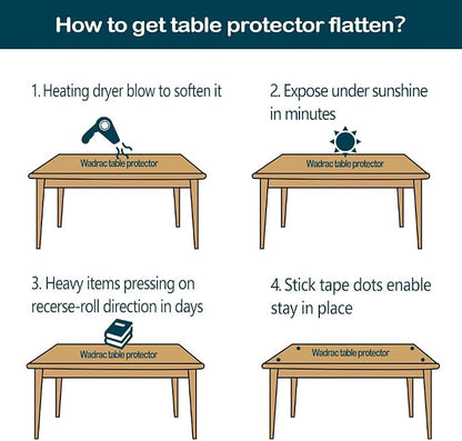 Wadrac Multisize PVC Clear Table Cover Protector-1.5mm Thick 18x64 inch Plastic - Image 7