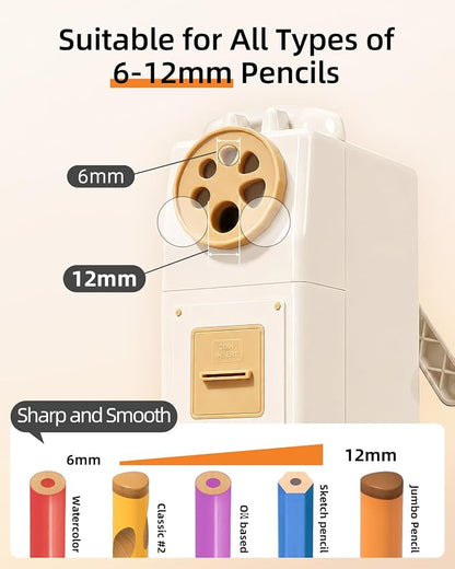 ZMOL Manual Hand Crank Pencil Sharpener - Image 2