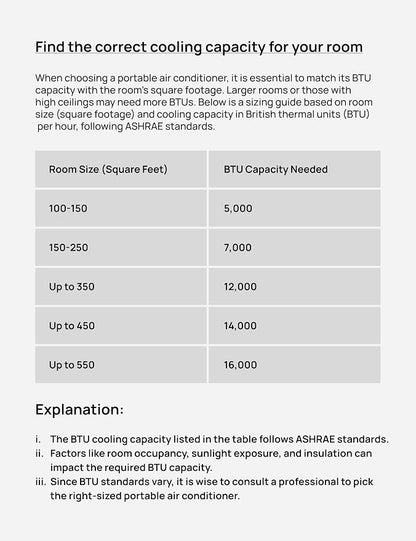DREO Portable Air Conditioners, 8000 BTU (DOE) AC Unit for Bedroom with Drainage-free Cooling, 3-in-1 with Fan & Dehumidifier, Touch/APP/Voice/Remote, 24h Timer, Smart Floor AC for Room Indoors - Image 9