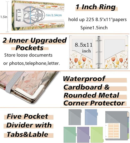 3 Ring 1 Inch Binder Organizer, BVSSX Three Ring Binders - Image 5